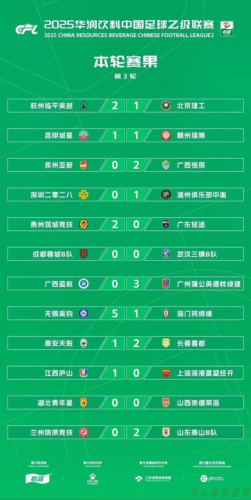 开云体育最新网址：2021年中国足球协会乙级联赛顺利完赛